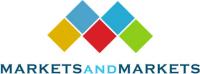 Syngas & Derivatives Market Global Industry Overview and Competitive Landscape till 2025