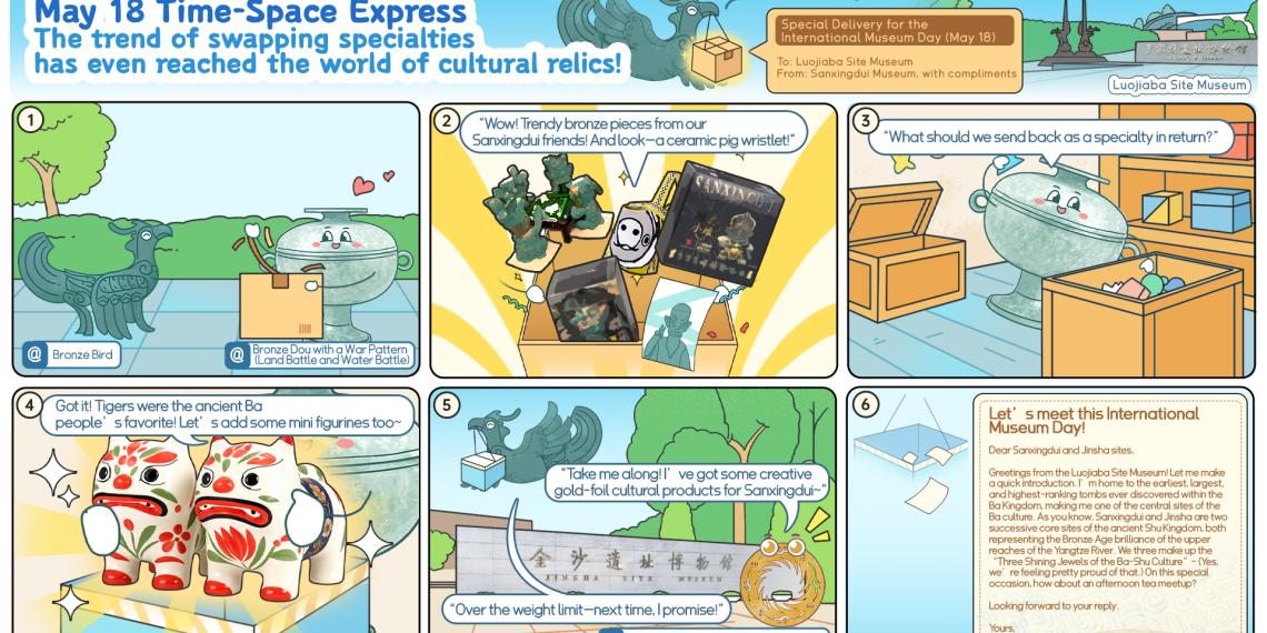 اليوم العالمي للمتاحف: تنامي ظاهرة تبادل التخصصات المحلية في عالم الآثار الثقافية