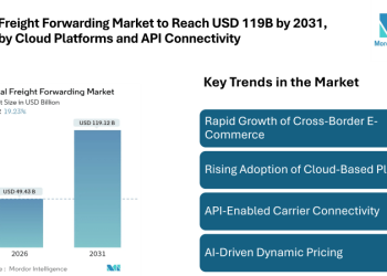 Digital Freight Forwarding Market to Reach USD 119.12 Billion by 2031, Driven by Cloud Platforms, API Connectivity, and E-Commerce Expansion