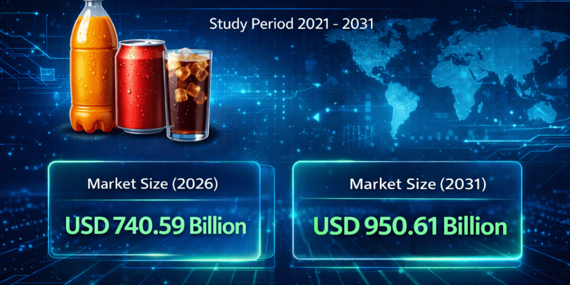 Global Soft Drinks Market Size to Reach USD 950.61 Billion by 2031 as Functional and Low-Calorie Beverages Gain Momentum