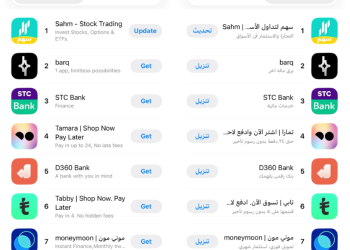 Sahm App Ranks No. 1