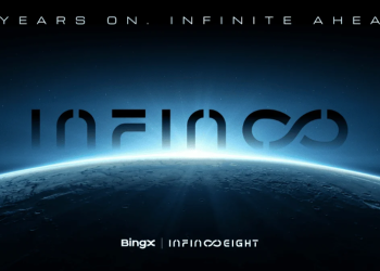 BingX Unveils "Infinite Vision