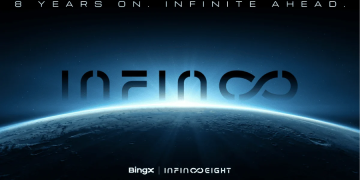 BingX Unveils "Infinite Vision